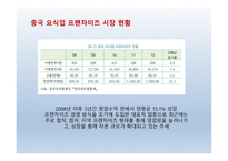 요식업 프랜차이즈의 중국진출 -10