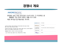 LG생활건강 소개 -20