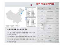 녹다팩, 중국 마스크시장 -7