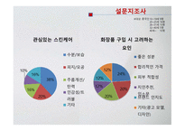 녹다팩, 중국 마스크시장 -8