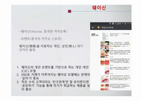녹다팩, 중국 마스크시장 -15