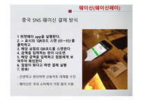 녹다팩, 중국 마스크시장 -17