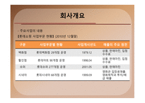 롯데백화점기업분석 -4