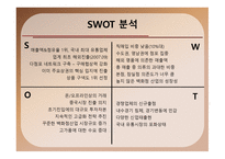 롯데백화점기업분석 -15