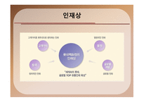 롯데백화점기업분석 -17