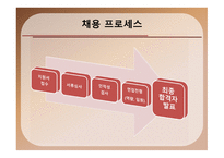 롯데백화점기업분석 -20
