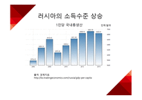 롯데쇼핑, 롯데백화점 모스크바점의 새로운 도약! 다시 시작하는 모스크바점 -7