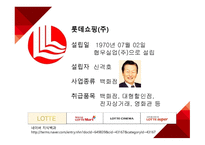 롯데쇼핑, 롯데백화점 모스크바점의 새로운 도약! 다시 시작하는 모스크바점 -9