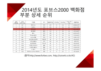 롯데쇼핑, 롯데백화점 모스크바점의 새로운 도약! 다시 시작하는 모스크바점 -12