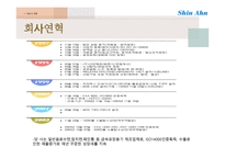 신안제관 - 캡무역상사 기업소개 -4