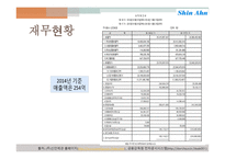 신안제관 - 캡무역상사 기업소개 -6