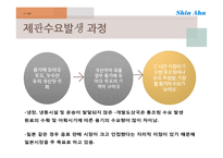신안제관 - 캡무역상사 기업소개 -7