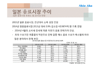 신안제관 - 캡무역상사 기업소개 -14
