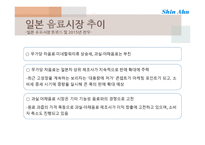 신안제관 - 캡무역상사 기업소개 -15