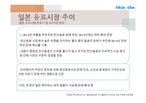 신안제관 - 캡무역상사 기업소개 -16