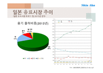 신안제관 - 캡무역상사 기업소개 -17