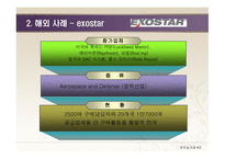 E-Marketplace의 개념 -14