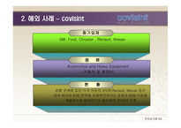 E-Marketplace의 개념 -16