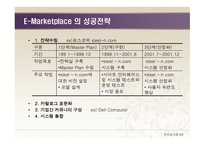 E-Marketplace의 개념 -20
