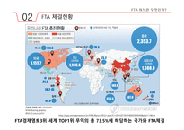 FTA허브란 무엇인가 -6