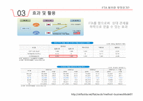 FTA허브란 무엇인가 -7
