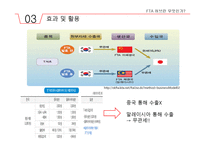 FTA허브란 무엇인가 -8
