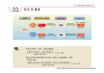FTA허브란 무엇인가 -9