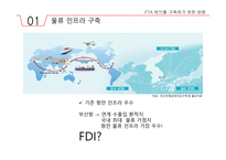 FTA허브란 무엇인가 -13