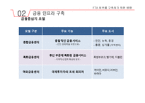 FTA허브란 무엇인가 -20