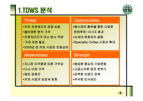 STARBUCKS의 마케팅 전략과 새로운 제안 -3