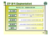STARBUCKS의 마케팅 전략과 새로운 제안 -4