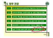 STARBUCKS의 마케팅 전략과 새로운 제안 -12