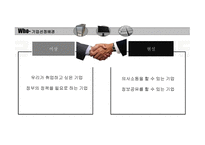 수출지원정책연결 -6
