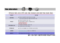 수출지원정책연결 -16