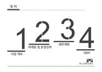 플레이스테이션방 사업계획서 -2