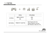 플레이스테이션방 사업계획서 -4