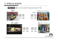 플레이스테이션방 사업계획서 -6