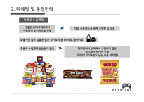 플레이스테이션방 사업계획서 -7
