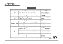 플레이스테이션방 사업계획서 -8