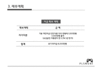 플레이스테이션방 사업계획서 -9