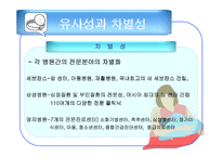 병원산업 조직분석 -18