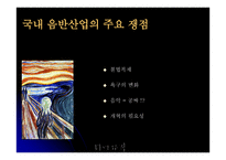 현 음반시장의 현황과 문제점 -8