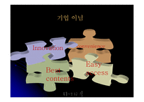 현 음반시장의 현황과 문제점 -12