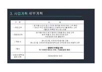 창업경영론 피자집 사업계획서 -8