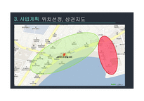 창업경영론 피자집 사업계획서 -9