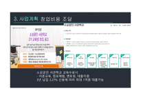 창업경영론 피자집 사업계획서 -13