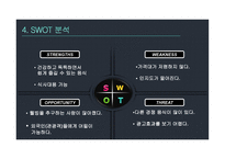 창업경영론 피자집 사업계획서 -16