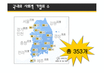 사회적 기업의 정의와 개념 -7