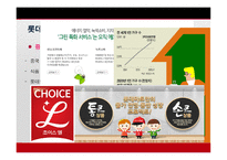 롯데쇼핑의 중국진출 분석 -18