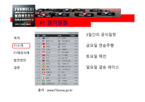 Korea GP 소개 -6
